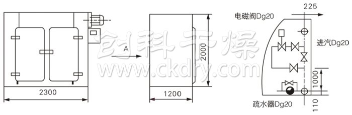 GMP烘箱結構示意圖