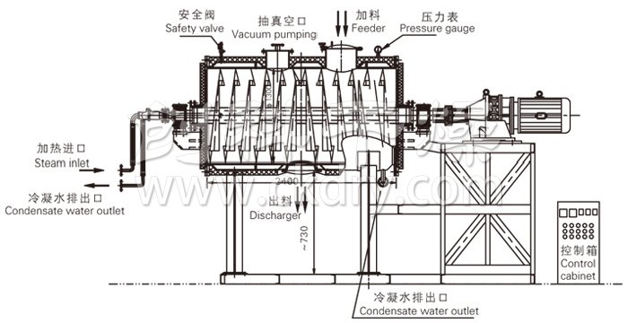 真空耙式干燥機(jī)結(jié)構(gòu)示意圖